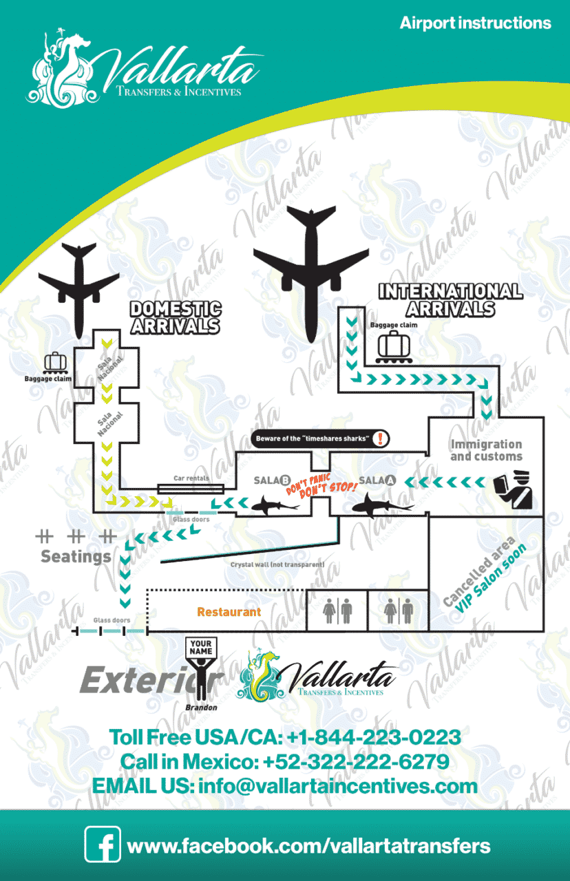 Vallarta Airport Interactive Map